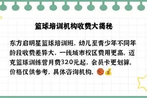 篮球训练课多少钱一小时
